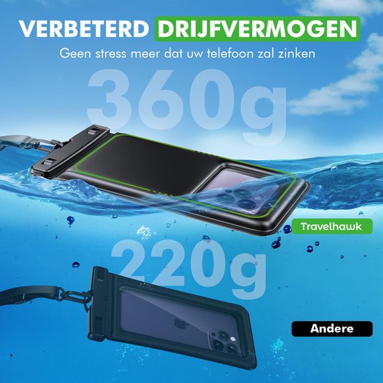 Étuis étanches pour téléphone Travelhawk - Lot de 2 Drybag - Étui sous-marin - Pochette étanche pour téléphone - Compatible avec tous les smartphones - Convient également pour les passeports et les cartes bancaires - Transparent - Eau - Vacances - Baignad