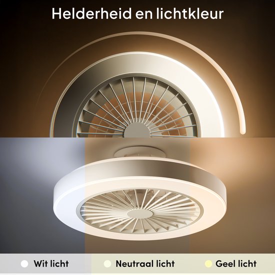 Ventilateur de plafond Avacy avec éclairage - Ventilateur-plafonnier - Plafonnier - LED RGBW - Tuya Wi-Fi Smart - Télécommande - ⌀ 50 cm - Blanc