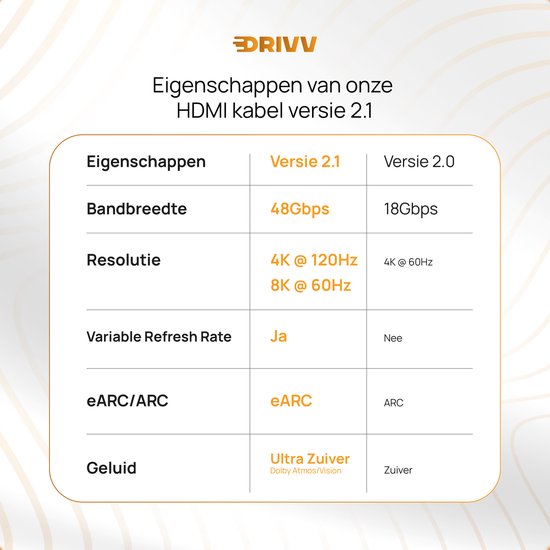 Drivv. Câble HDMI Premium 2.1 - Ultra HD - 8K 60Hz - 4K 120Hz - Convient à Xbox Series X & PS5 - 1 mètre - Orange