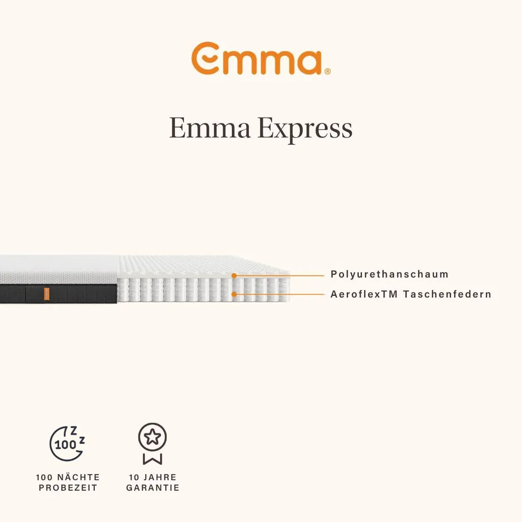 Matelas Emma Express - 180 x 200 cm - 18 cm d'épaisseur - 7 zones - Fermeté moyenne - Hybride - Blanc