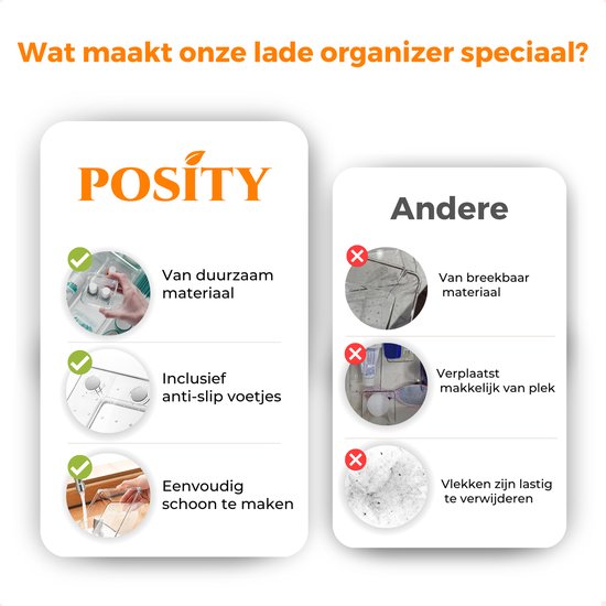Posity Organisateur de tiroirs - 25 pièces - Plateaux d'organisation - Plateaux de tiroirs - Plateaux de stockage - Organisateur de maquillage - Pour la cuisine, la salle de bain et le bureau - Plastique - Noir transparent