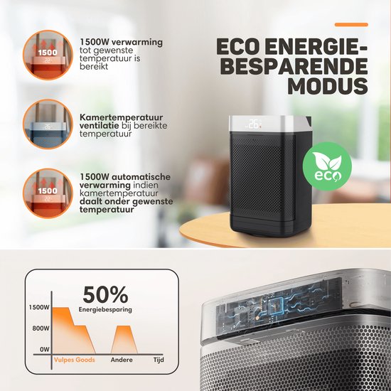 Vulpes Goods® Tech - Réchaud électrique avec télécommande - Réchaud à ventilateur - Réchaud en céramique - 4 niveaux - 1500W - Rotary, Timer & Thermostat - Chauffage - Chauffage électrique pour l'intérieur - Noir