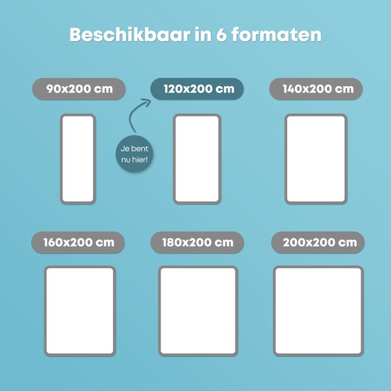 CozySense® Topper 120x200 - Surmatelas - Matelas de pont - Mousse à mémoire de forme avec gel réfrigérant - CertiPUR® - Fermeté douce - 8 CM - Housse lavable