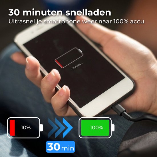 Câble USB-C Nuvance - 100 W - USB-C vers USB-C - 0,5 mètre - Câbles USB-C - Chargeur rapide - Transfert de données à 480 Mb/ps - Chargeur USB-C - Noir