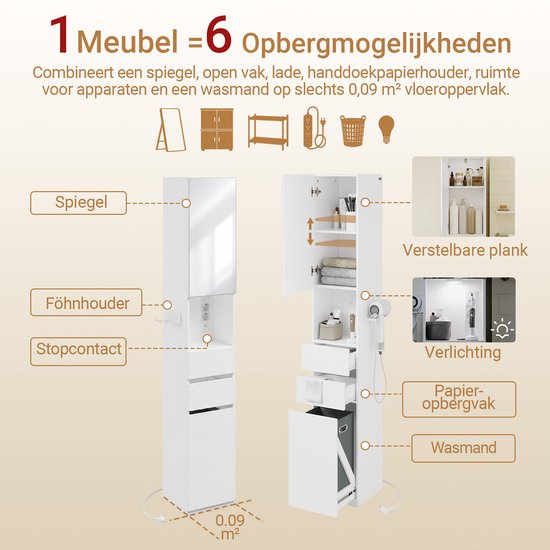 Armoire de salle de bains SoBuy BZR240-E-W - 30 x 30 x 180,5 cm - Blanc