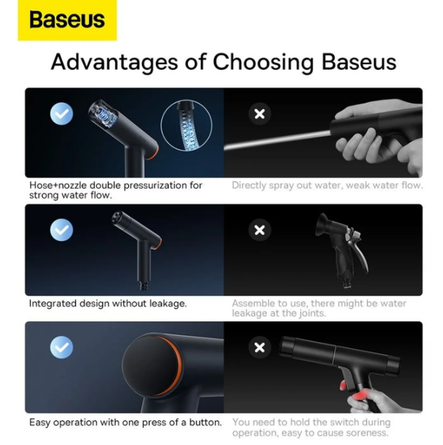 Lance d'arrosage pour voiture Baseus GF3 - Tuyau d'arrosage télescopique de 15 m - 3 modes de pulvérisation - Raccord universel - Gris foncé
