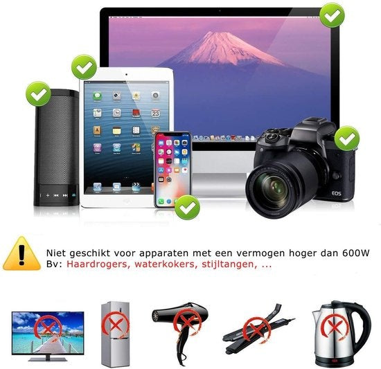 Adaptateur Universel avec 2 ports USB à charge rapide - Northwall - Prise de voyage internationale pour plus de 150 pays - Angleterre, Amérique, Afrique du Sud, USA, Italie, Royaume-Uni, Australie, Inde, ...