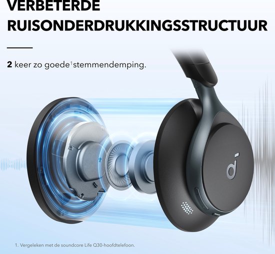 Casque sans fil Anker Soundcore Space One - Réduction de bruit - Noir