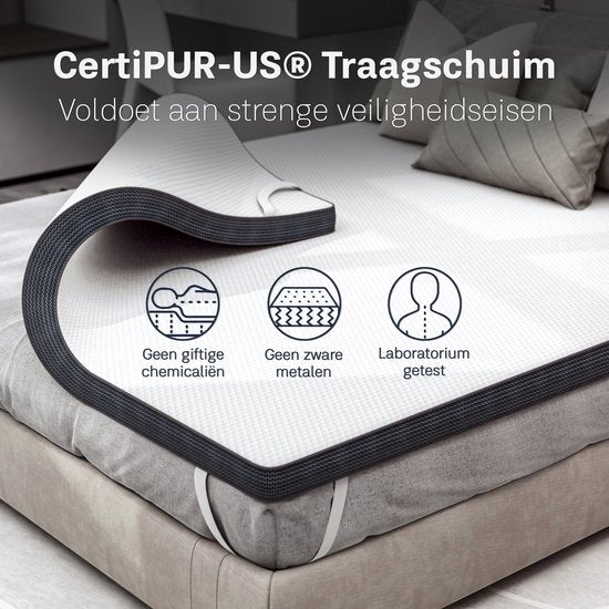 CozySense® Topper Mattress 180x200 - Surmatelas - Surmatelas - Topdeck Matelas - Mousse à mémoire de forme avec gel réfrigérant - CertiPUR® - Fermeté - 8 CM - Housse lavable