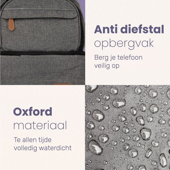 Qwali Cooling Bag Breast Milk - Incluant 2 éléments de refroidissement - Shoulder & Backpack - Storage Bottles - Breastfeeding - Baby - Cooling Backpack - Breast Pump - Grey