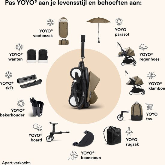 Stokke YOYO 0+ Newborn Pack, Toffee - Comprend un matelas, un pare-soleil extensible et un harnais à cinq points - Nécessite un châssis YOYO (vendu séparément)