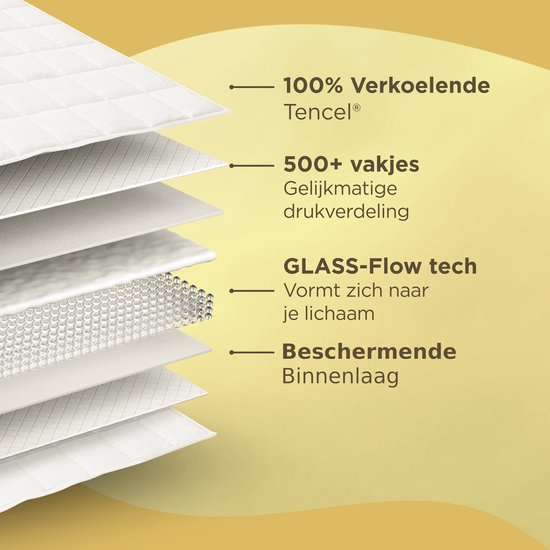 Couverture lestée CozySense® 9kg - 100% Tencel - Couverture lestée - Couverture lourde avec régulation de la température et confort respirant - Répartition de la pression GLASS-Flow® - 1 personne - Blanc