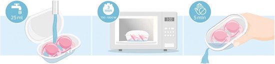 Philips Avent - Ultra Air Night - 6 à 18 mois - Lot de 2 - Bleu - SCF376/20