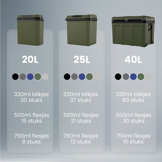 Auronic Coolbox électrique 12V et 230V - 25L - Réfrigérateur de camping - Voiture - Refroidissement et chauffage - Frigobox - Vert