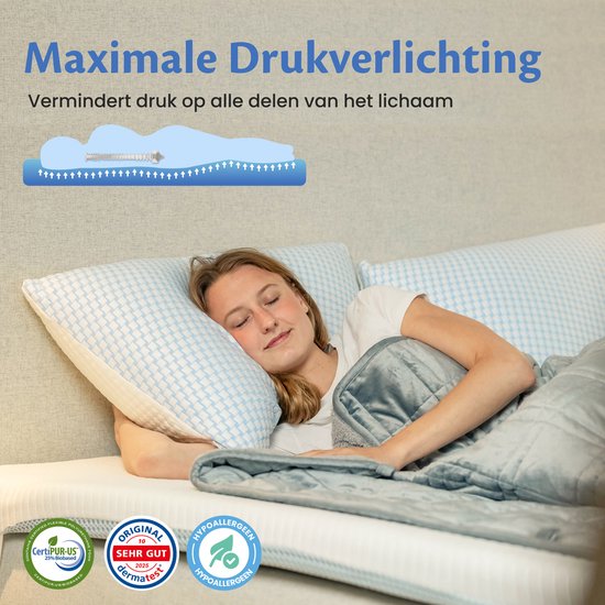 Surmatelas Ella Soft 160 x 200 cm - Surmatelas de 5 cm - Surmatelas en mousse à mémoire de forme - Dureté douce