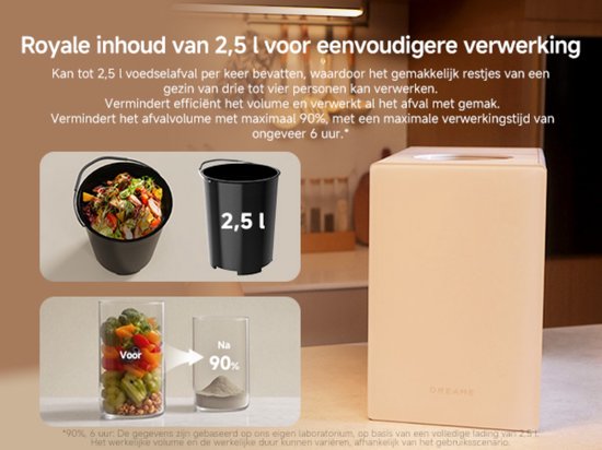 Broyeur de déchets alimentaires Dreame SF25 - 2,5 L - Ultra silencieux (27 dB) - Sans odeur - Autonettoyant - Composteur électrique de cuisine à installer sous l'évier