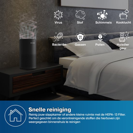 Erikssøn Air Purifier Prime - 70 m3/h - Contre les acariens, le rhume des foins, les allergies, la poussière - Avec filtre HEPA 13 + filtre à charbon - Purificateur d'air - Clean Air