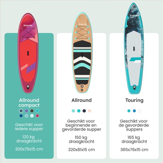 LifeGoods SUP Board All-round Compact - avec siège - capacité de charge de 100 KG - 300 x 76 cm - gonflable - ensemble complet de SUP - rouge/lilas