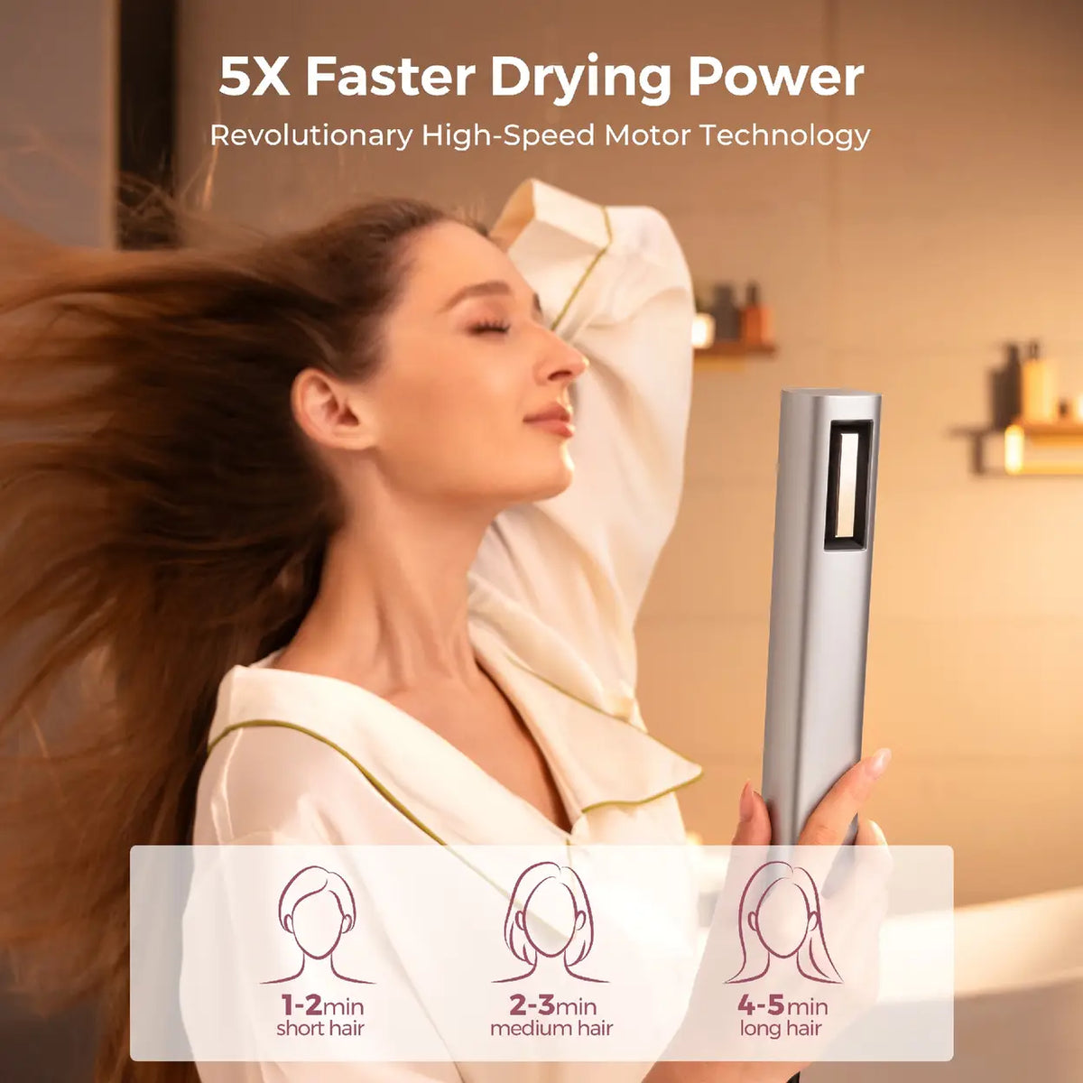 Sèche-cheveux à grande vitesse Lecomely Hydro Ion - sèche-cheveux compact