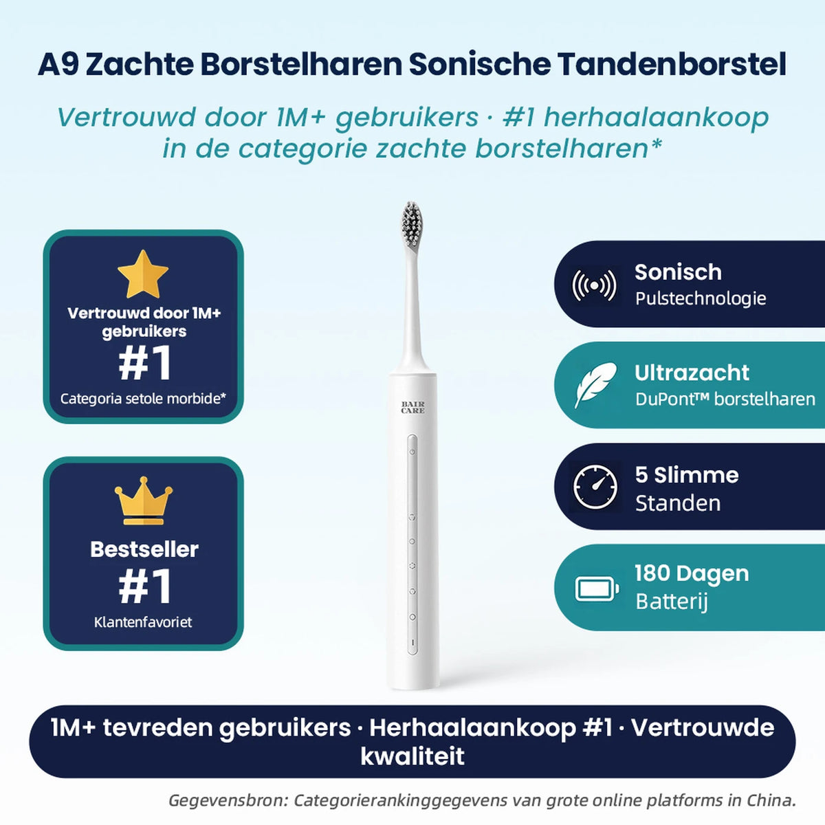 Brosse à dents électrique sonique Bair Care A9 - 5 modes de nettoyage - 3 niveaux d'intensité - Autonomie de 180 jours - Étanche IPX7