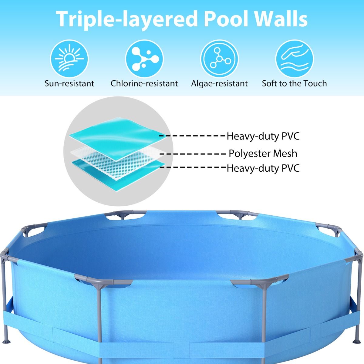 Piscine hors sol Coast - structure ronde - avec pompe de filtration - 3 m x 76 cm - bleue