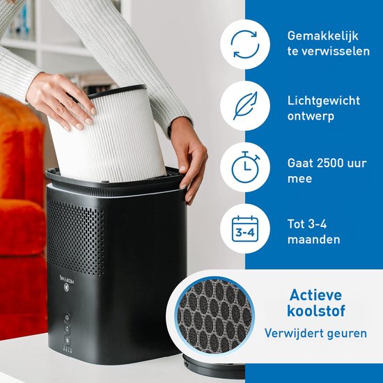 Medify Air MA-14 Replacement Filter - HEPA Filter H13 - 1 Piece - Air Filter - Activated Carbon - Air Purification