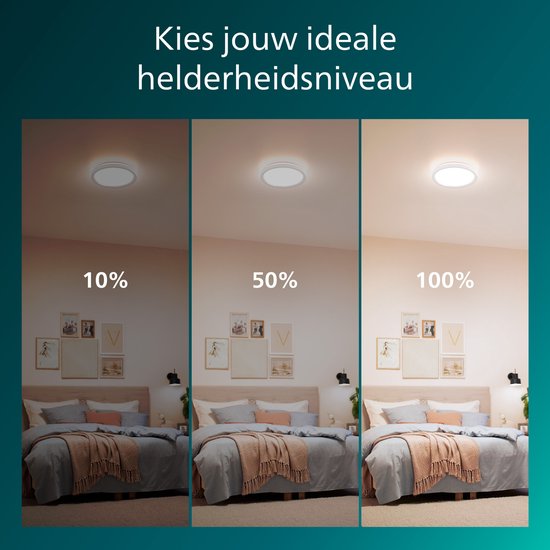 Plafonnier tout-en-un Philips - Lot de 2 - Avec télécommande - 24 W - Éclairage LED - Lumière blanche chaude à froide ; 2 700 K à 6 500 K - 30 cm - Blanc - Rond