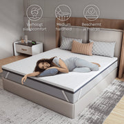 CozySense DualFeel Topper 120x200 cm - Cool & Warm Side - 7.5 cm - Medium Comfort - White/Blue