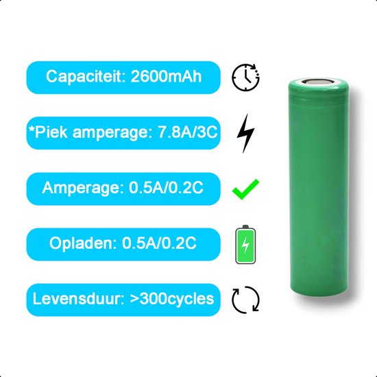 Tech Essentials 18650 Batterie rechargeable Li-ion - 2600mAh 3.7V - 7.8A - Lithium - Support - Batterie - 4-Pack