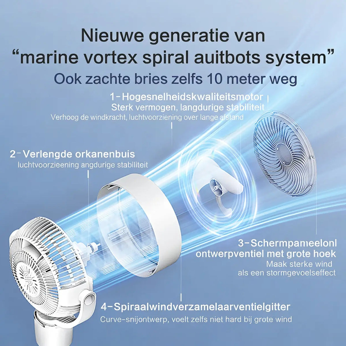Ventilateur de circulation d'air Airmate - Réglable de 45 à 108 cm - 3 pales