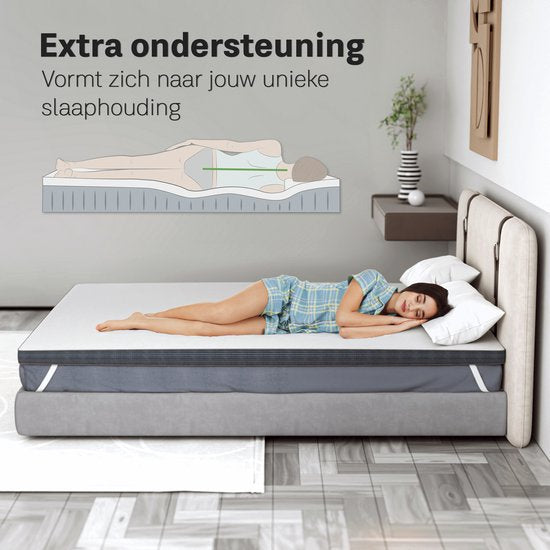 CozySense® Topper 140x200 - Surmatelas - Matelas de pont - Mousse à mémoire de forme avec gel réfrigérant - CertiPUR® - Fermeté douce - 8 CM - Housse lavable