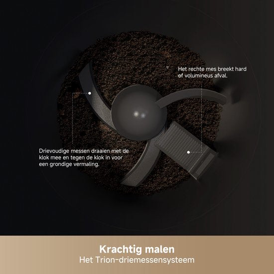 Broyeur de déchets alimentaires Dreame SF25 - 2,5 L - Ultra silencieux (27 dB) - Sans odeur - Autonettoyant - Composteur électrique de cuisine à installer sous l'évier
