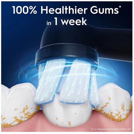 Oral-B Gentle Care - Brossettes - 6 pièces - Des gencives 100 % plus saines en 1 semaine
