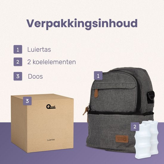 Qwali Cooling Bag Breast Milk - Incluant 2 éléments de refroidissement - Shoulder & Backpack - Storage Bottles - Breastfeeding - Baby - Cooling Backpack - Breast Pump - Grey