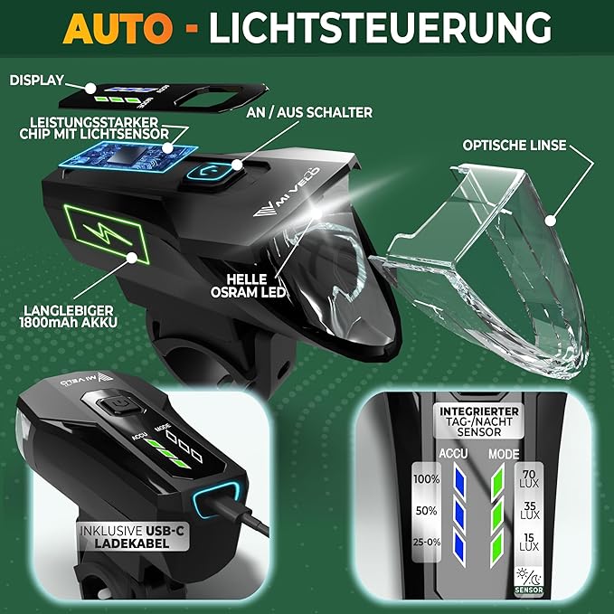 Kit d'éclairage pour vélo MIVELO – Rechargeable par USB et étanche – 70 lux – Noir