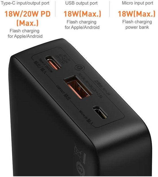Baseus Airpow - Batterie externe - 20 W - 20 000 mAh - Câble USB-A et USB-C