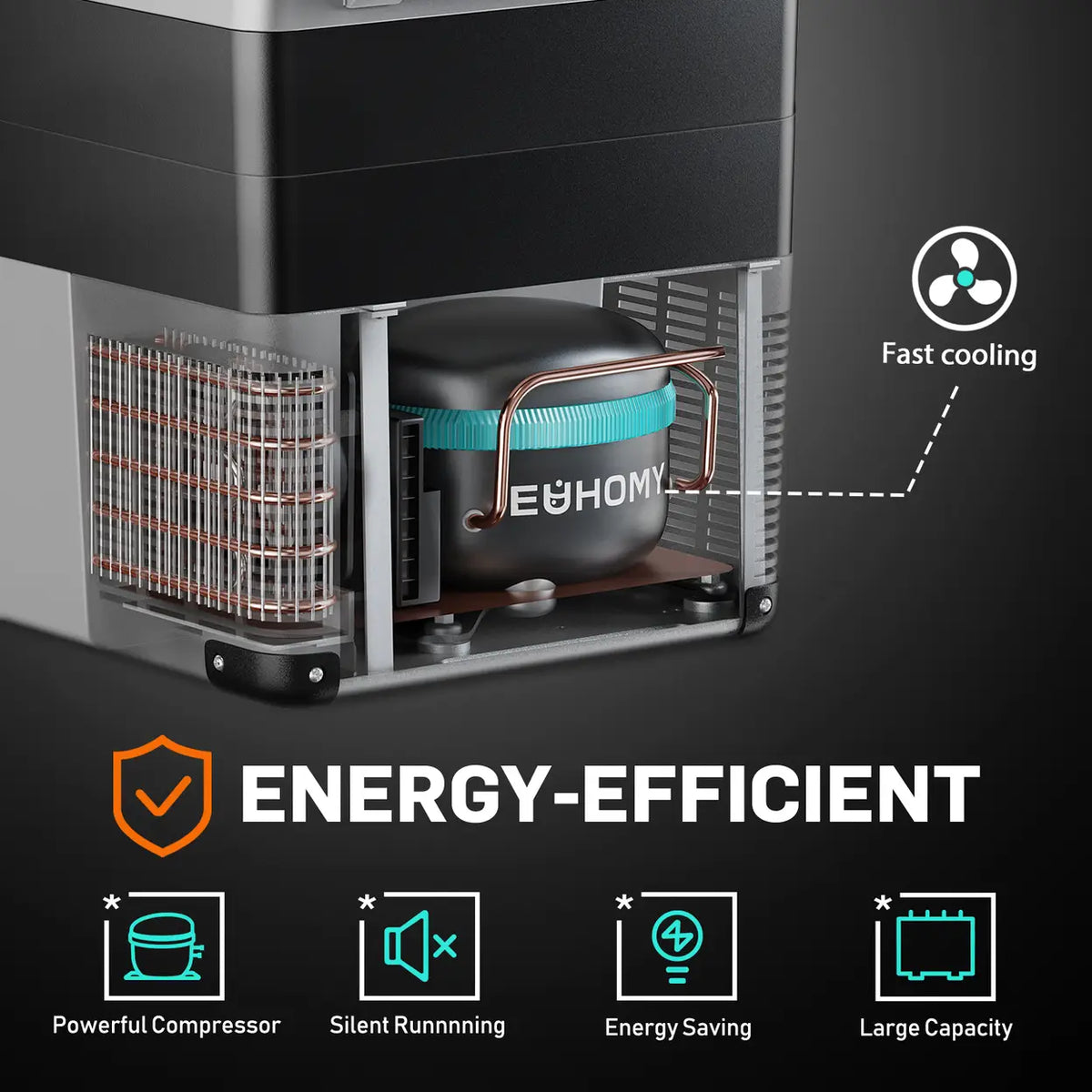 Glacière à compresseur Euhomy 49,4 litres - 12/24 V CC et 240 V CA