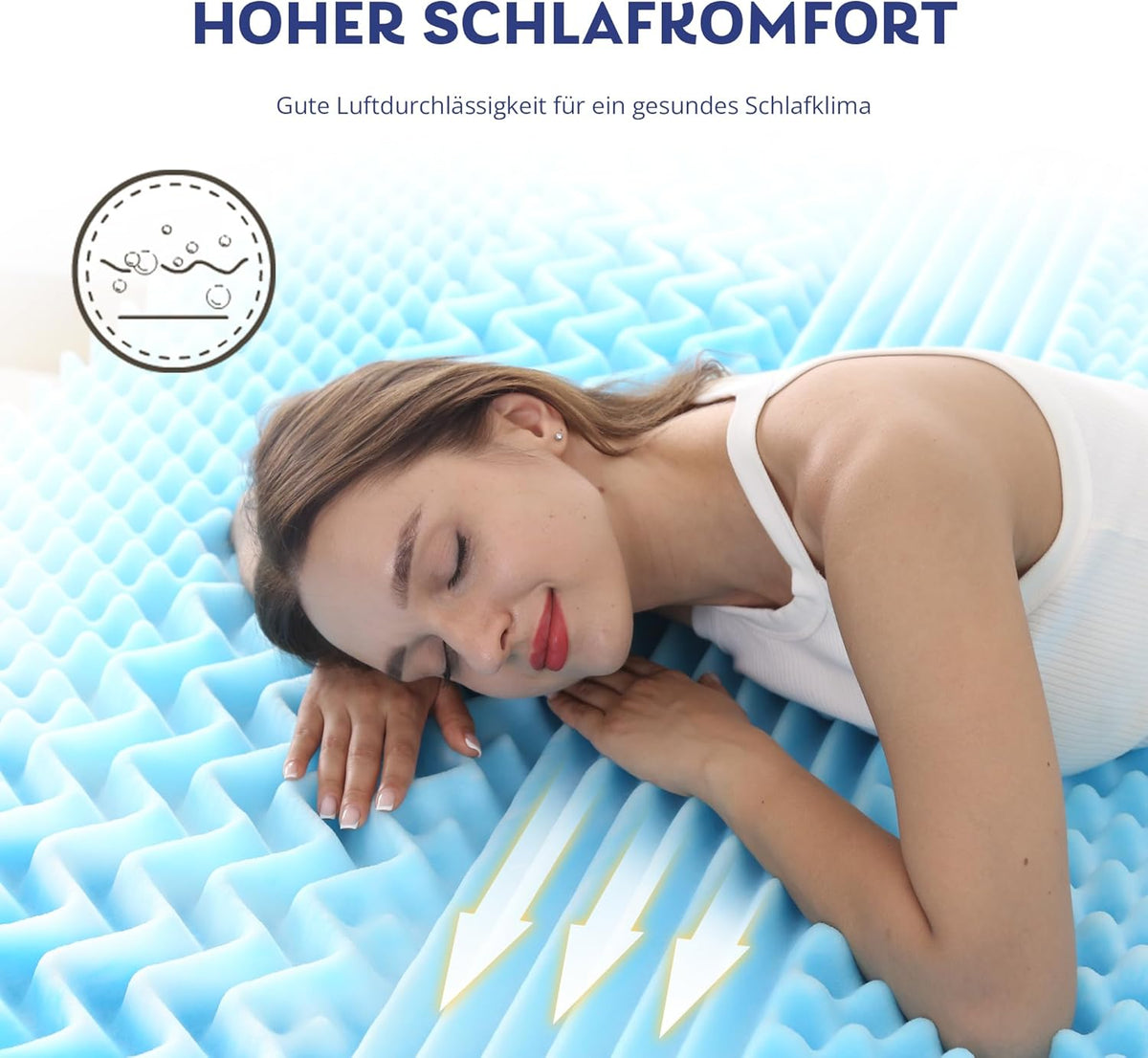EGO HOME Surmatelas 180 x 200 cm - 5 cm d'épaisseur - Surmatelas en mousse à 7 zones - Certifié CertiPUR-EU