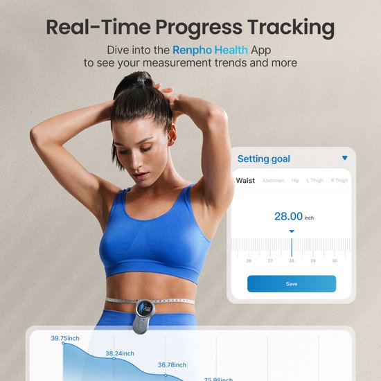 Renpho Smart Body Tape Measure+ - Mètre ruban intelligent pour le corps - Mètre à ruban - avec l'application Renpho Health - 150 cm