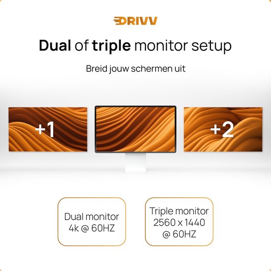 Drivv. Câble Displayport - 8K 60Hz - 4K 144 Hz - 32.4GBps - Displayport 1.4 - Câble DP - 1 mètre