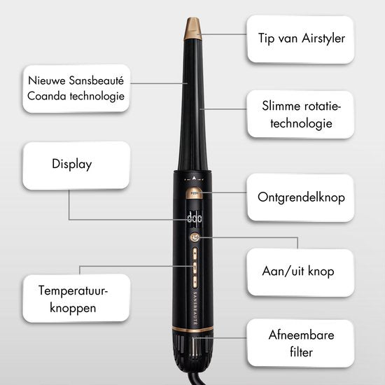 Sansbeauté® 9-in-1 Airstyler with Diffuser - Multistyler - Brosse sèche-cheveux cheveux courts - Boucleur - Styler les cheveux - Sèche-cheveux - Brosse chauffante - Brosse à boucler - Fer à boucler - Lisseur de cheveux - Brosse de coiffure - 5 en 1 Hairst