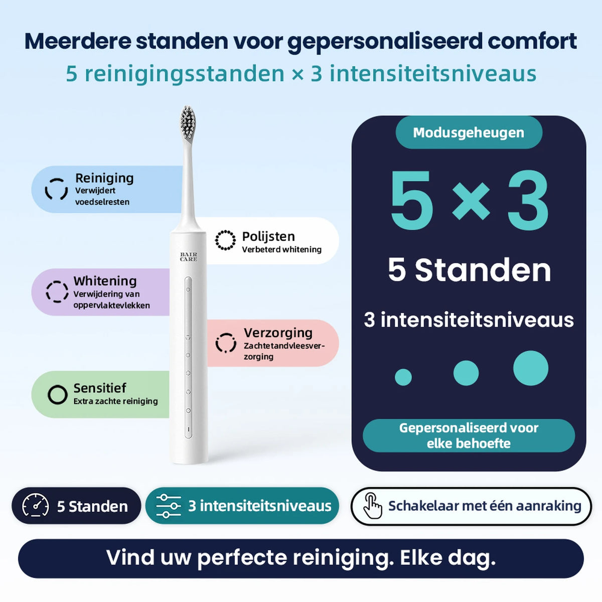 Brosse à dents électrique sonique Bair Care A9 - 5 modes de nettoyage - 3 niveaux d'intensité - Autonomie de 180 jours - Étanche IPX7