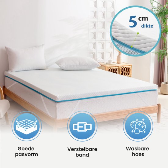 Surmatelas Ella Soft - 140 x 200 cm - 5 cm de mousse à mémoire de forme - Blanc/Bleu