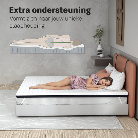 CozySense® DualFeel Topper Mattress 180x200 - Sur-matelas - Sur-matelas - Avec face chaude et face froide - CertiPUR® - Fermeté - 7.5 cm - Housse lavable