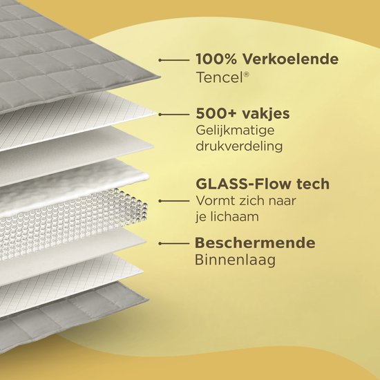 Couverture lestée CozySense® 7kg - 100% Tencel - Couverture lestée - Couverture lourde avec régulation de la température et confort respirant - Répartition de la pression GLASS-Flow® - 1 personne - Gris