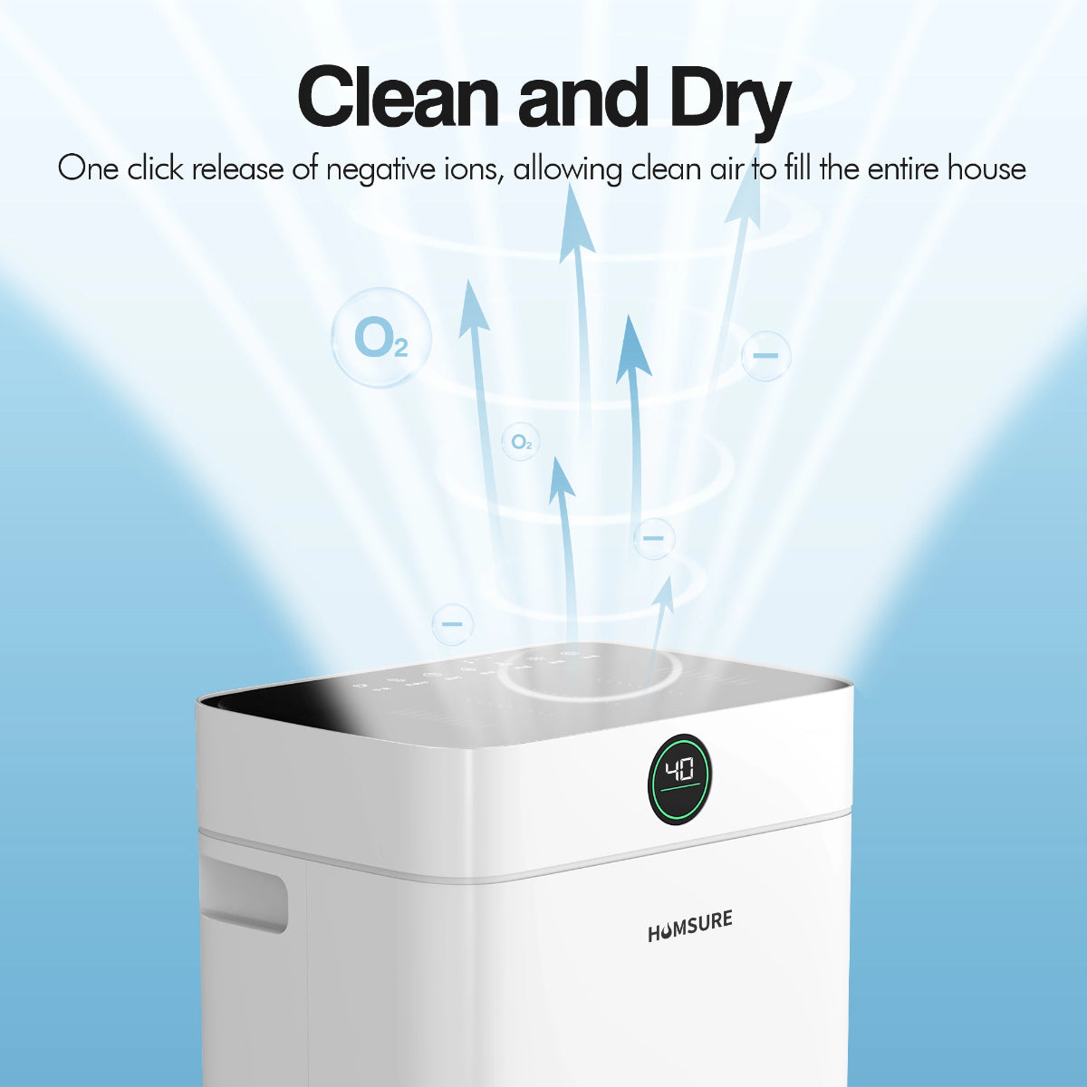 Déshumidificateur HUMSURE - 20 l/jour - réservoir de 2,8 litres