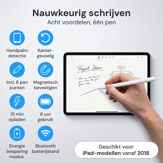 Stylet Nuvance - Compatible avec l'iPad d'Apple 2018-2026 - Stylet pour écran tactile - 6 pointes incluses - Pencil