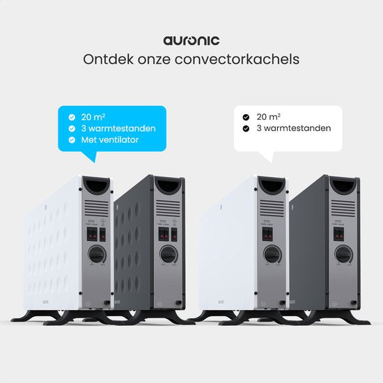 Auronic Radiateur à convection - 2000W - Ventilateur intégré - Chauffage électrique - Avec thermostat - Chauffage - Blanc