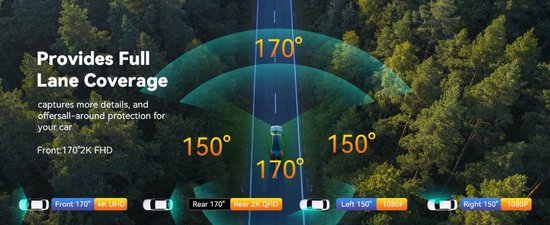 Caméra embarquée AZDome M350 4 canaux - 2K + 3x Full HD - Wi-Fi - GPS - 64 Go