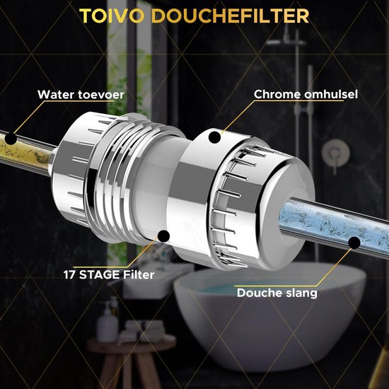 Toivo Shower Filter - 17 Stages - Silver - Filtre à eau pour pomme de douche - Filtre de douche - Filtre de robinetterie